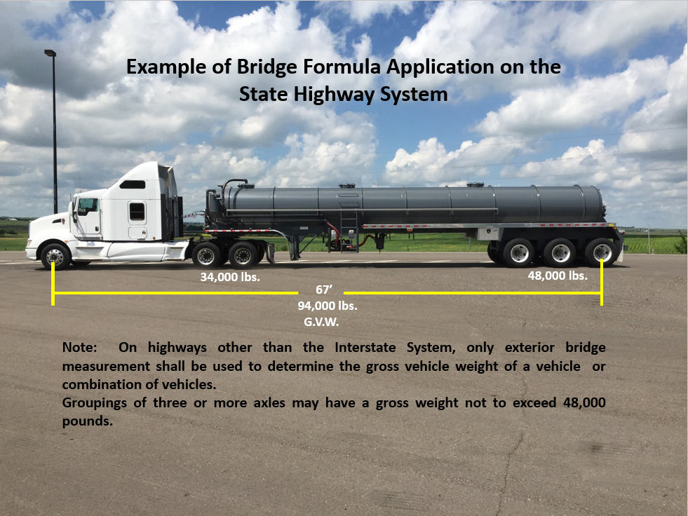 Example of bridge formula application on the state highway system